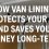 Van lining